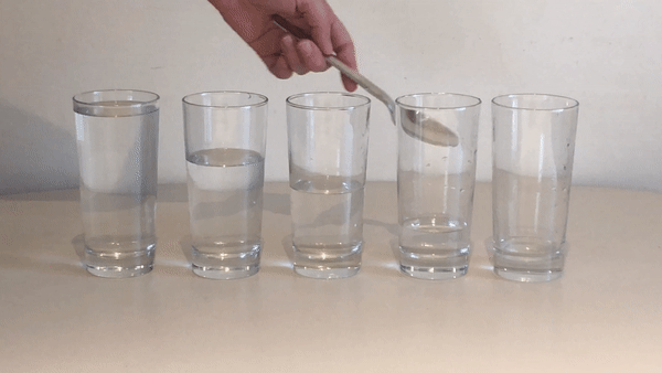 Your Pyrex Measuring Cup Shatters Faster than the Speed of Sound